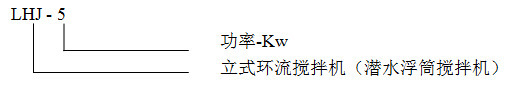 浮筒式潛水攪拌機 LHJ立式環流攪拌機 懸浮式潛水推進器示例圖4
