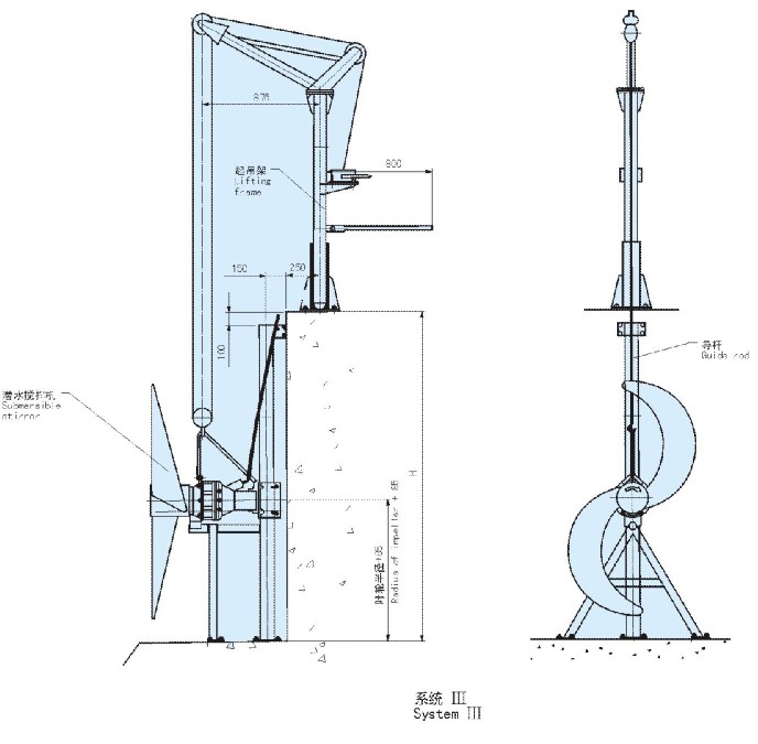 QJB型潛水攪拌機安裝系統圖Ⅲ